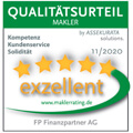 Maklerrating